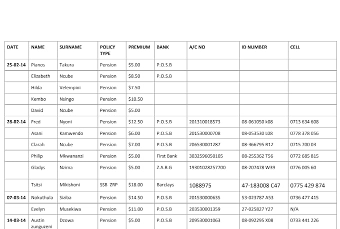 do fast and accurate data entry,copy paste and web reserch